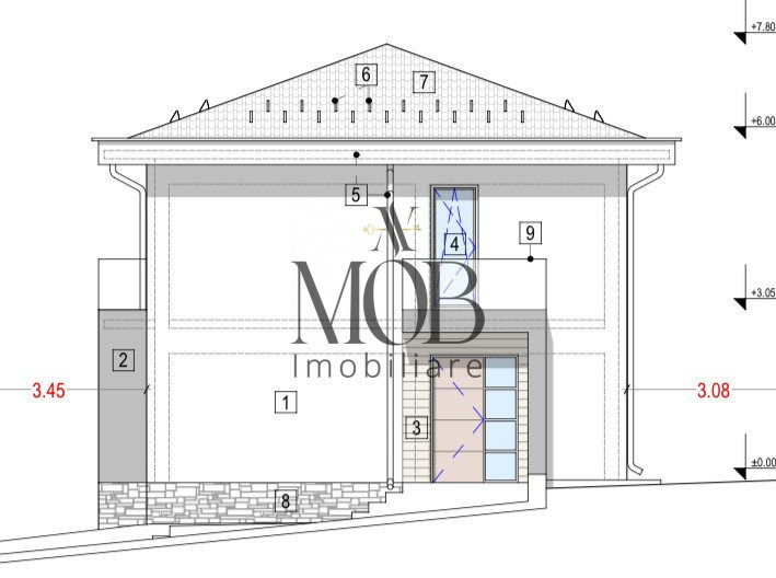 Oportunitate investitie!! teren cu autorizatie de construire, Chinteni