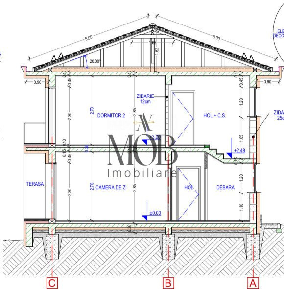 Oportunitate investitie!! teren cu autorizatie de construire, Chinteni