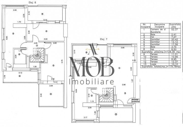 Apartament 4 camere, TIP PENTHOUSE, finisat, 126 mp utili, Grigorescu