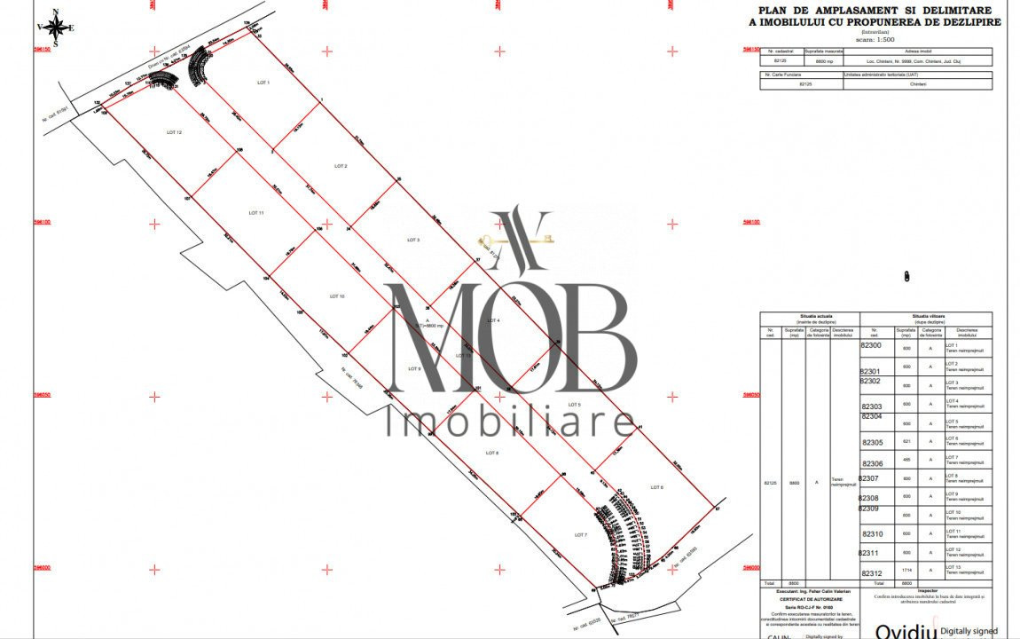 Teren intravilan, 8800 mp, terenul are 12 parcele, Chinteni